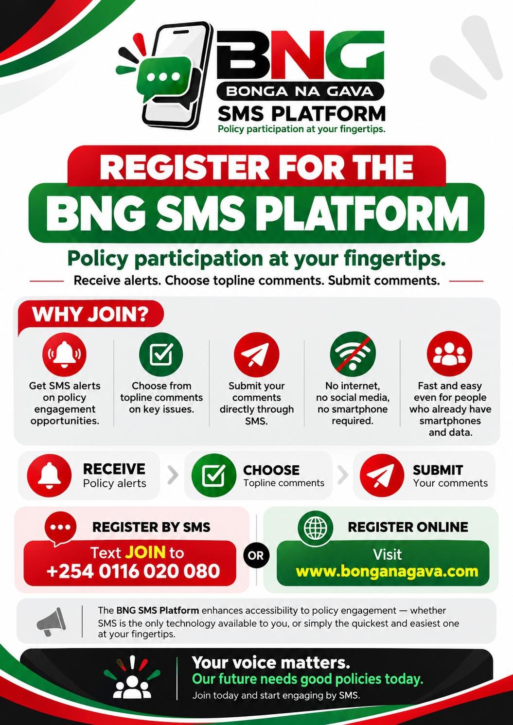 Why BNG SMS